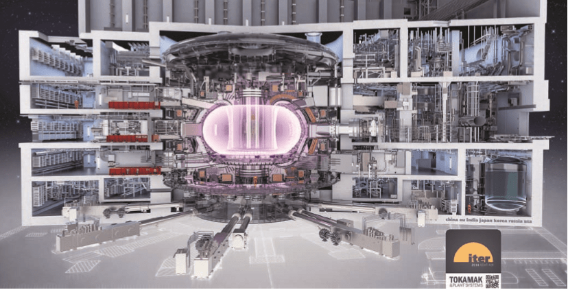 Termonuklearny fuzny reaktor - prierez